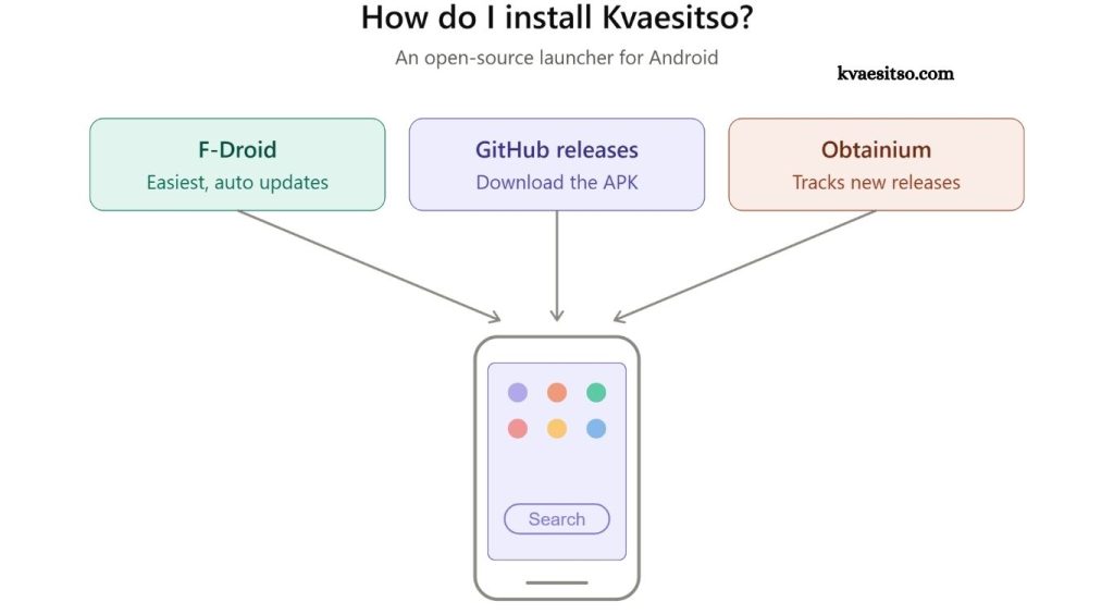 Kvaesitso